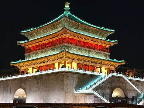 The Top 7 Historical Attractions to Visit in Xi'an 